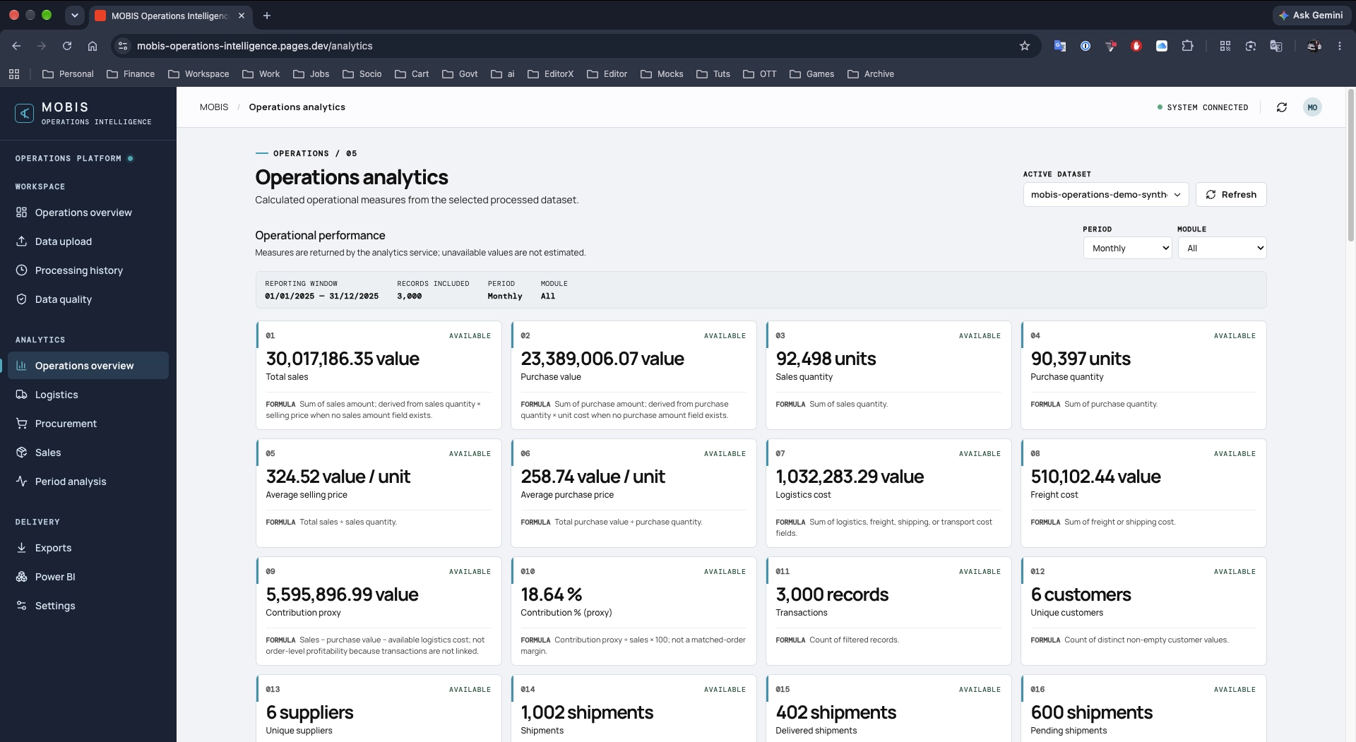 Hyundai Mobis Operations Intelligence local dashboard